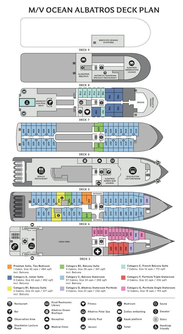 Ocean Albatross Deck Plan