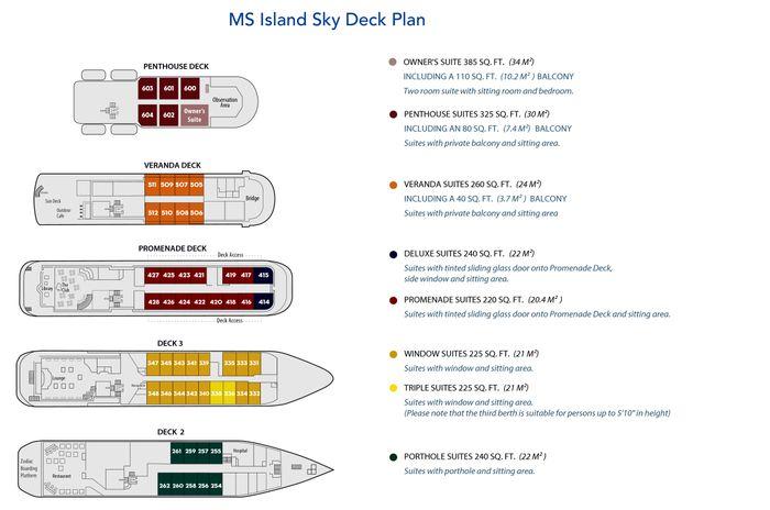 island sky deck plan