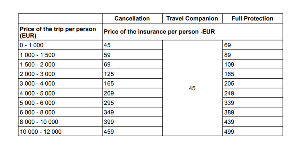 Price insuranceEN