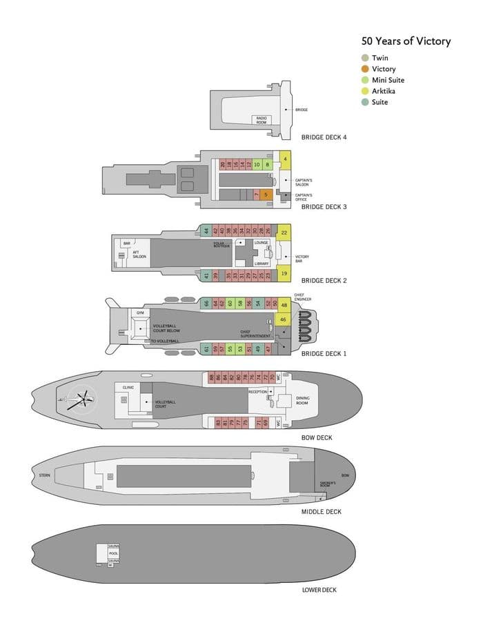 50 years of victory deck plan