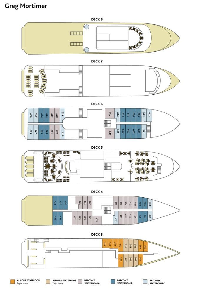 Greg Mortimer deck plan